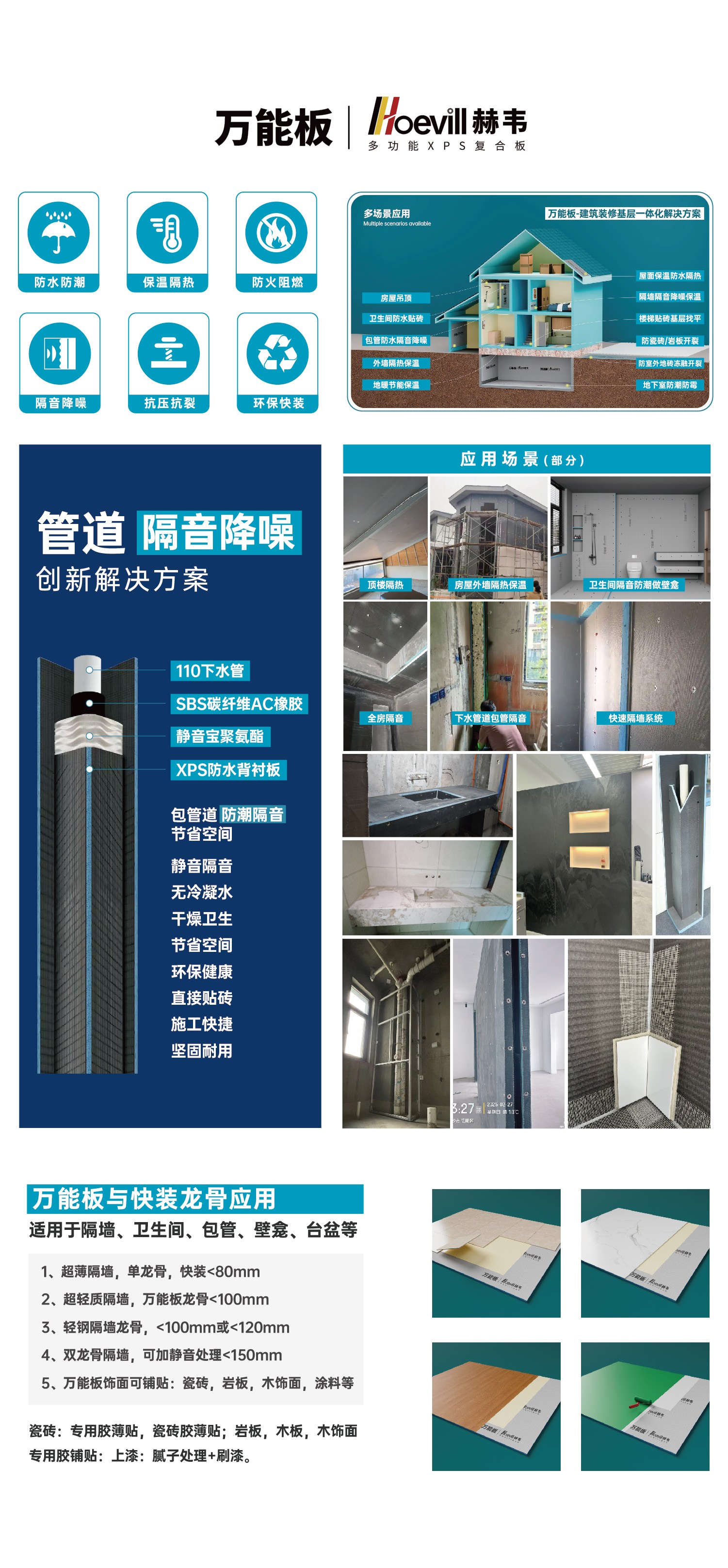 22.产品详情页（长图）抗菌管+精工铜配件+精工塑配件_画板 1 副本 3.jpg