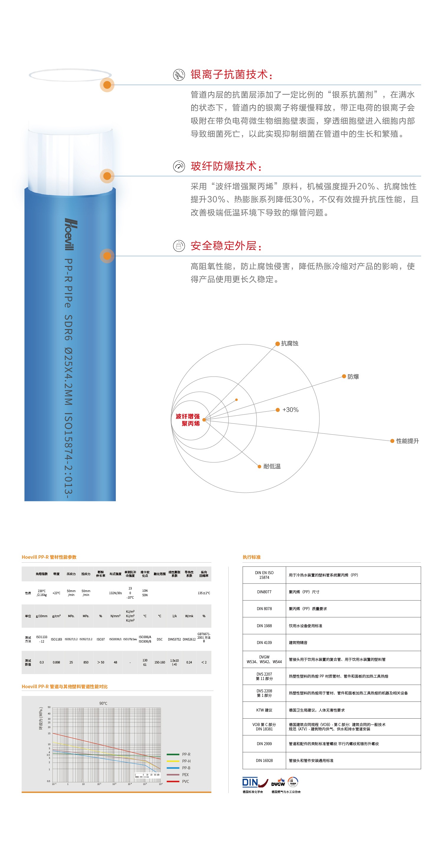 19.产品详情页（长图）抗菌管+精工铜配件+精工塑配件_画板 1.jpg