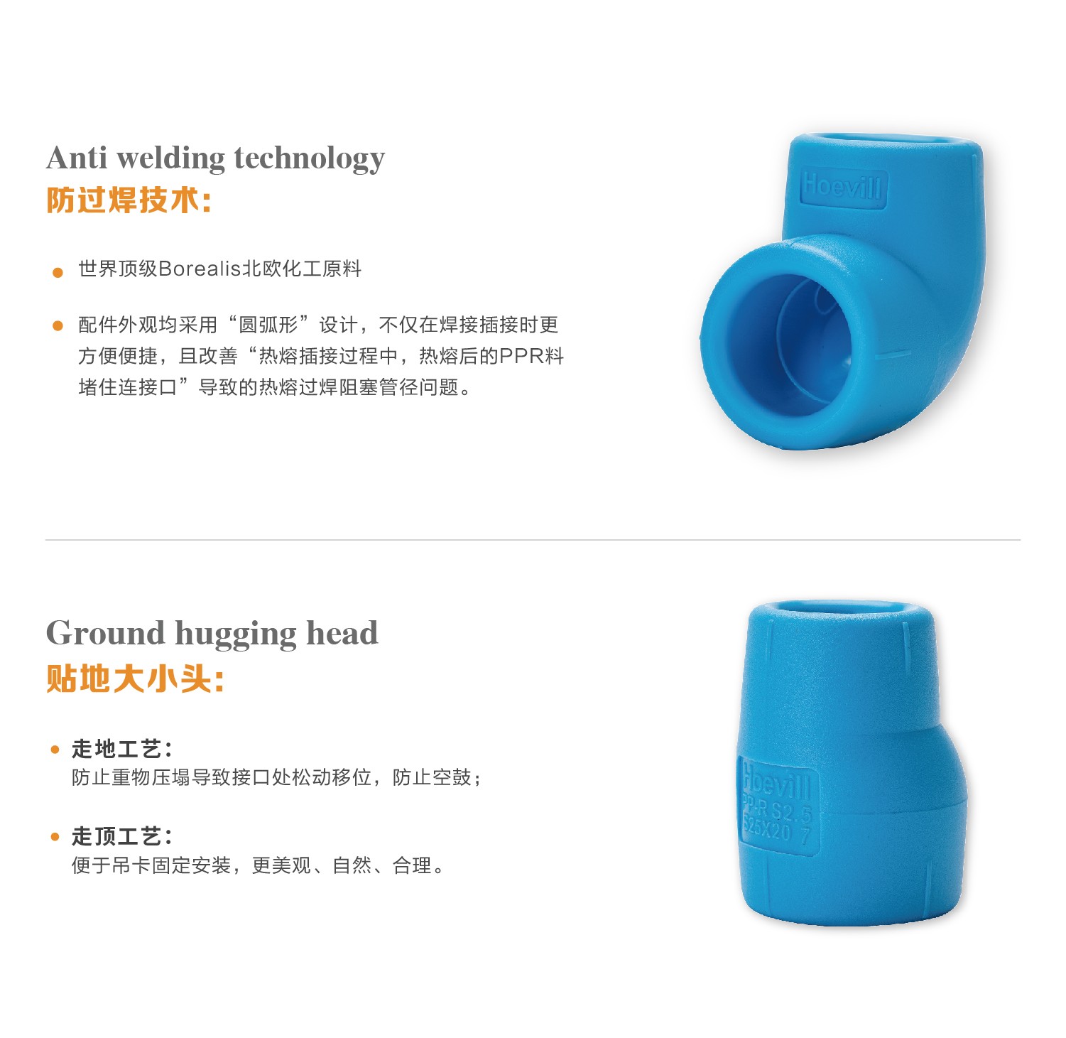 21.产品详情页（长图）抗菌管+精工铜配件+精工塑配件_画板 1 副本 2.jpg