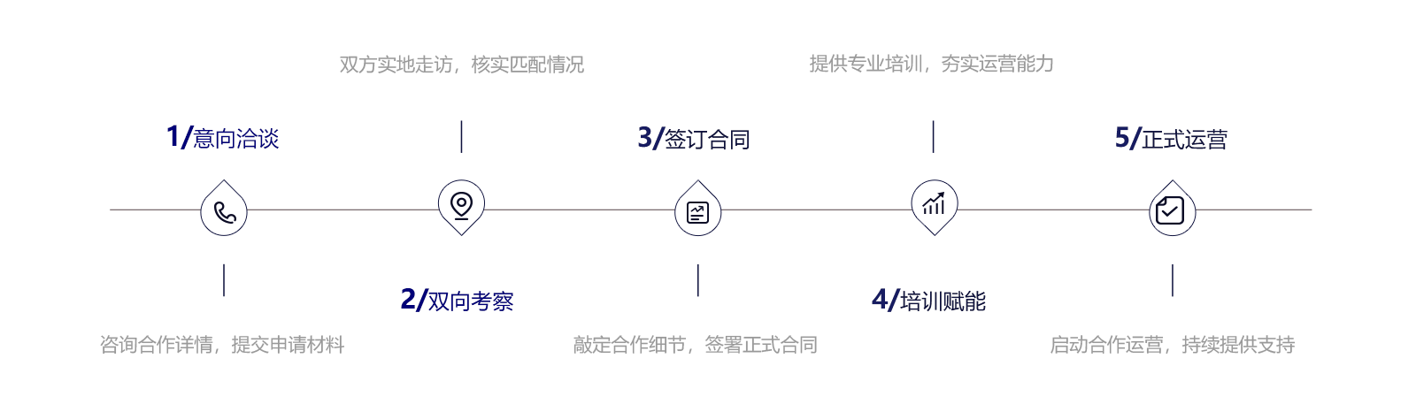 未标题-1.png